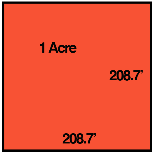 How do you measure 1 acre in feet?