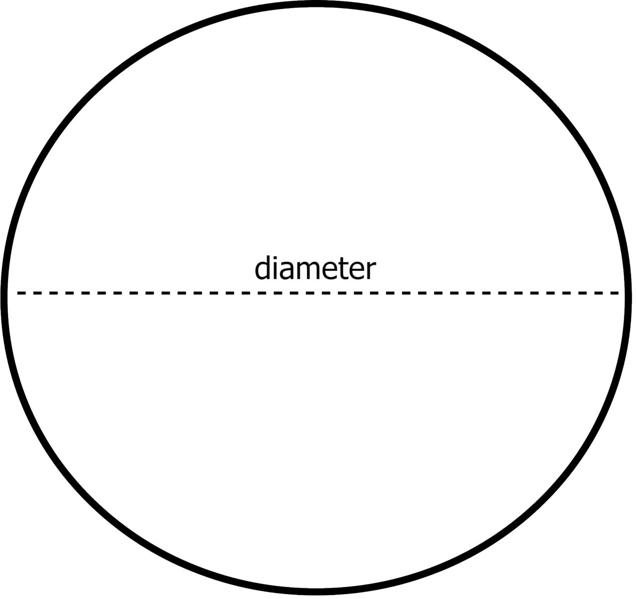 cylinder aquarium top view showing the diameter dimension