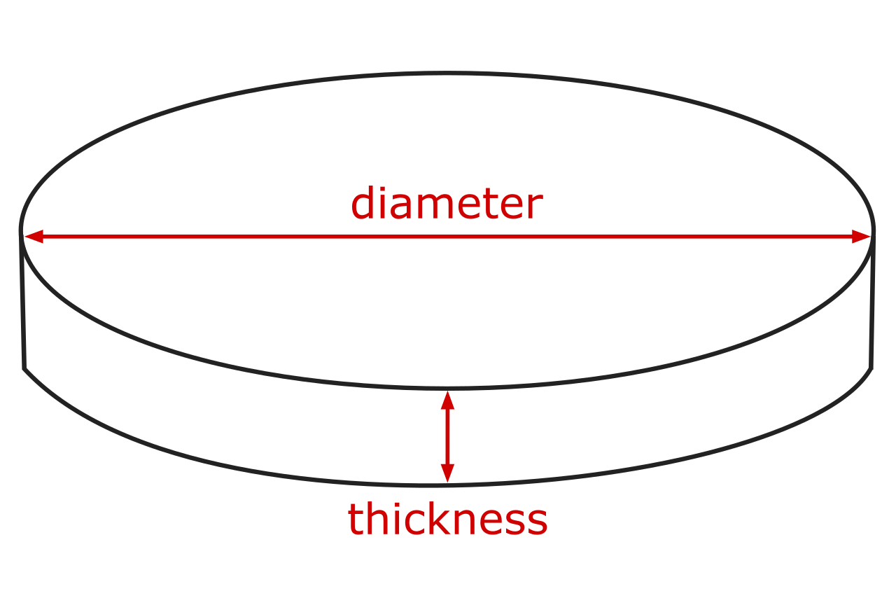 Diagram of a circular concrete slab showing the diameter and thickness dimensions