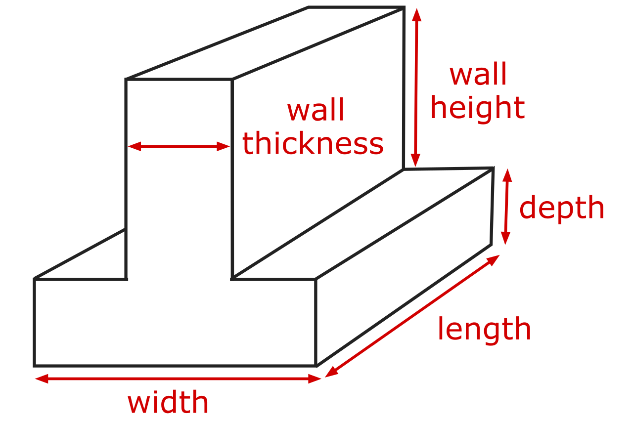 Diagram of a concrete footing with a stem wall showing the length, width, height, wall thickness, and wall height dimensions