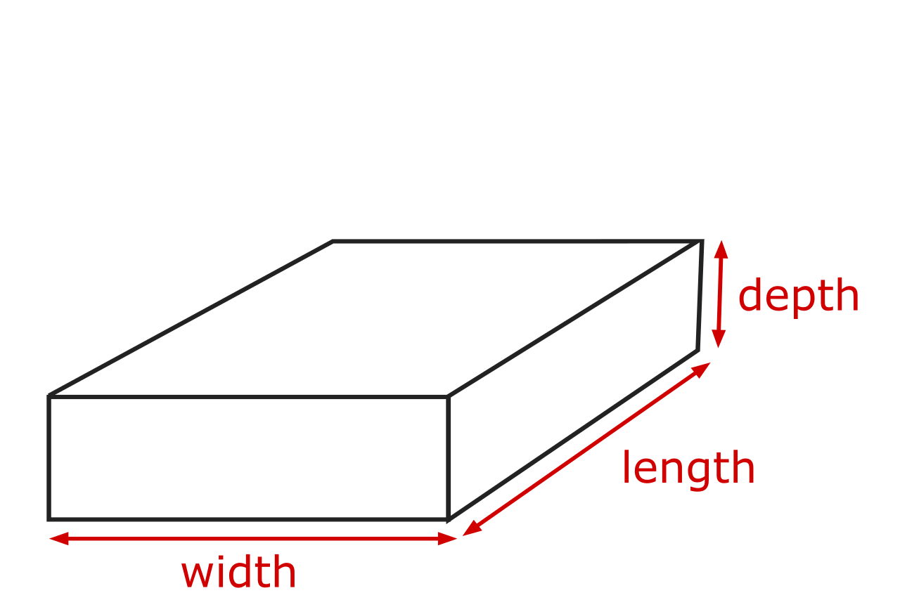 Diagram of a concrete footing showing the length, width, and height dimensions