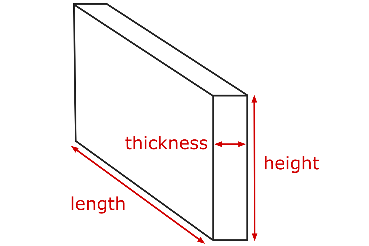 Concrete Calculator  i5 Concrete Pumps for Hire