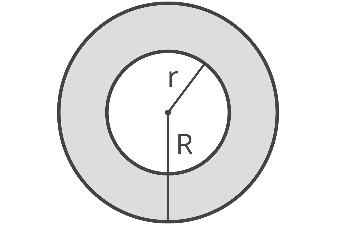 Electric field at a point within a charged circular ring