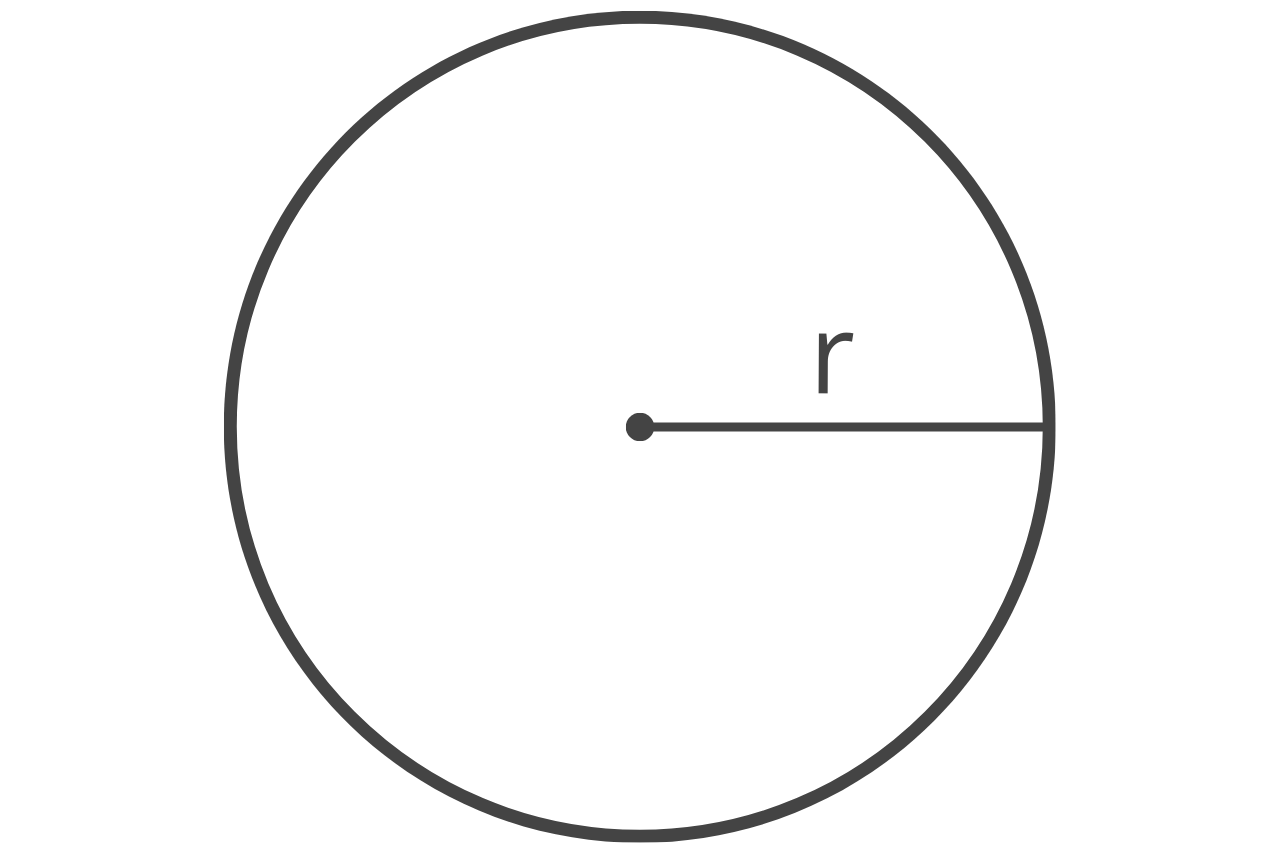 Solved Find an expression that relates the surface area of a | Chegg.com