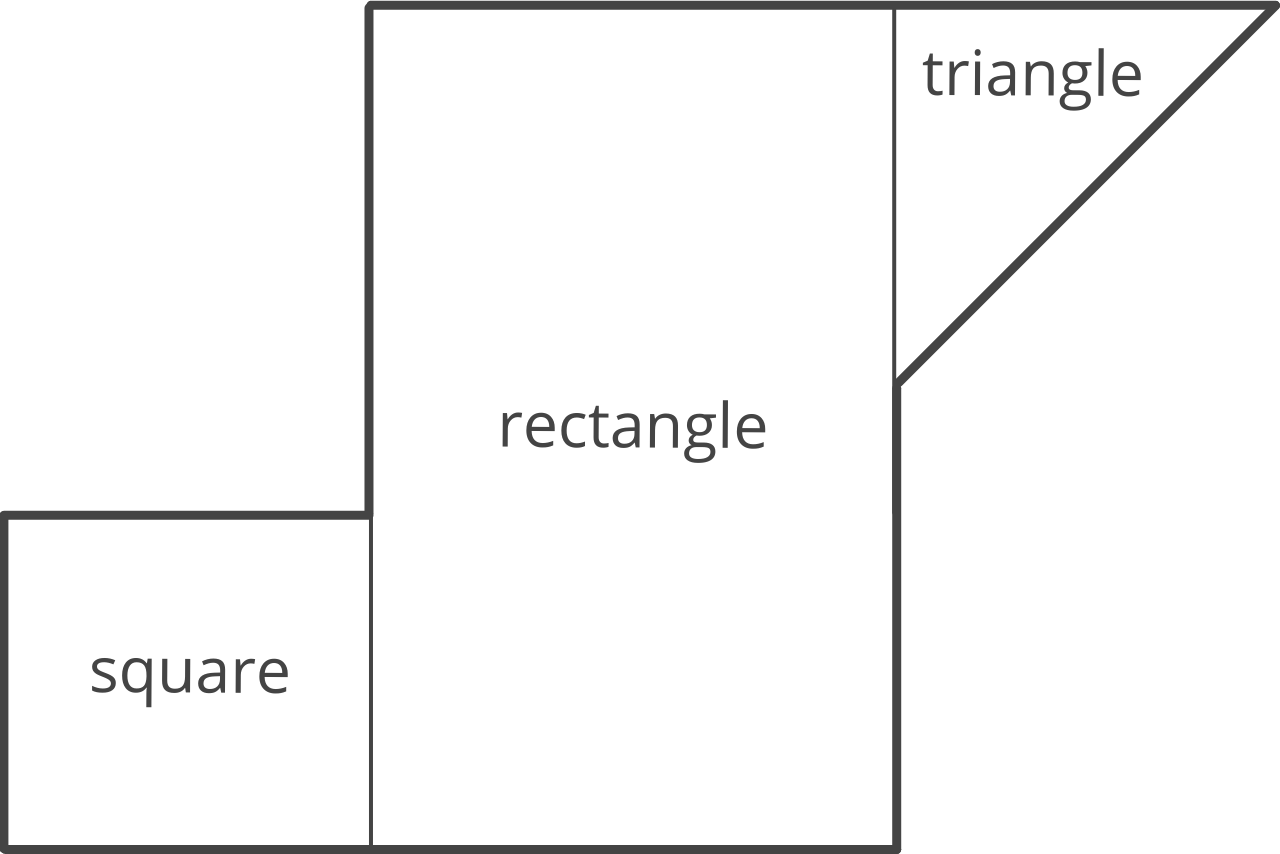 Diagram of an irregular polygon/complex shape showing that it can be broken up into a triangle, rectangle, and square