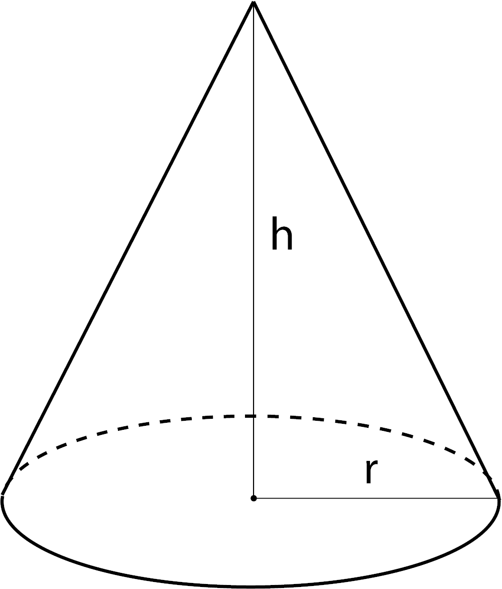 Diagram of a cone showing r = radius and h = height