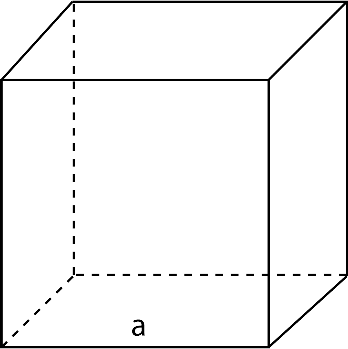 Diagram of a cube showing e = edge length