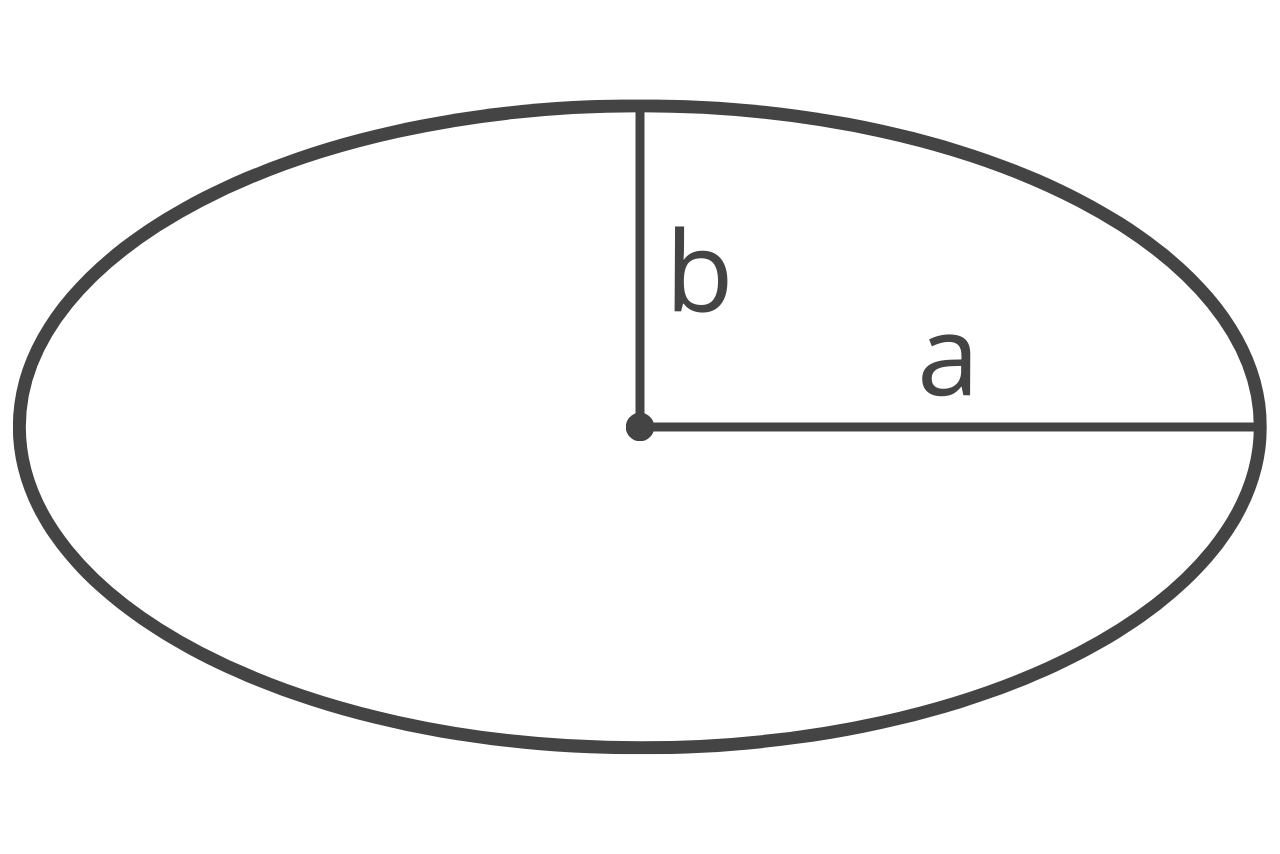 Circle - Wikipedia