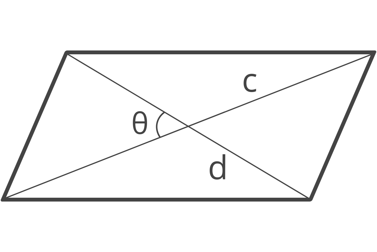 Diagram of a parallelogram showing diagonals c and d and the angle between
