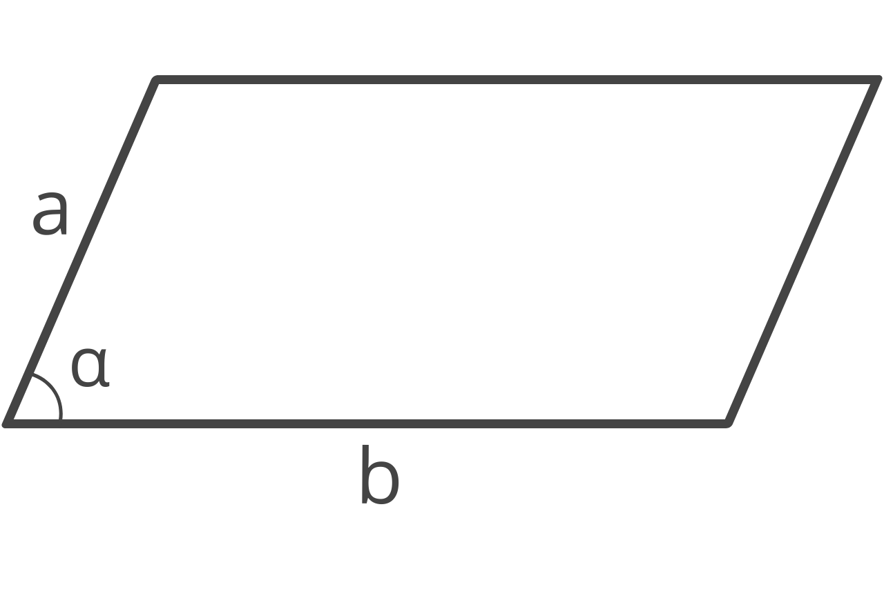 Diagram of a parallelogram showing sides a and b and the angle between