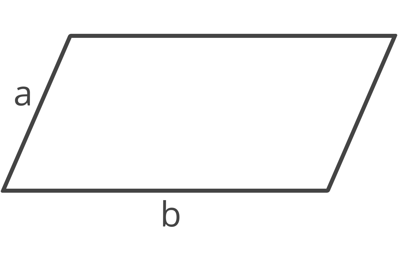 Diagram of a parallelogram showing b = base and h = height