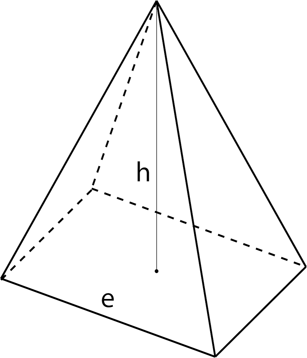 Diagram of a pyramid showing e = edge length and h = height