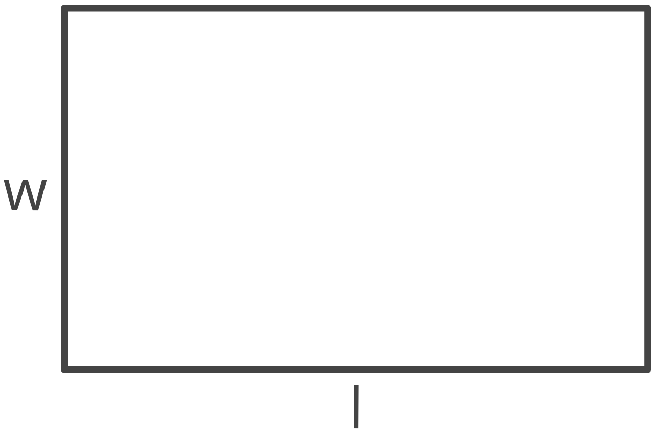 Diagram of a rectangle showing l = length and w = width