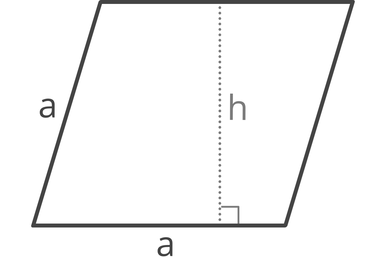 Diagram of a rhombus showing a = edge length and h = height