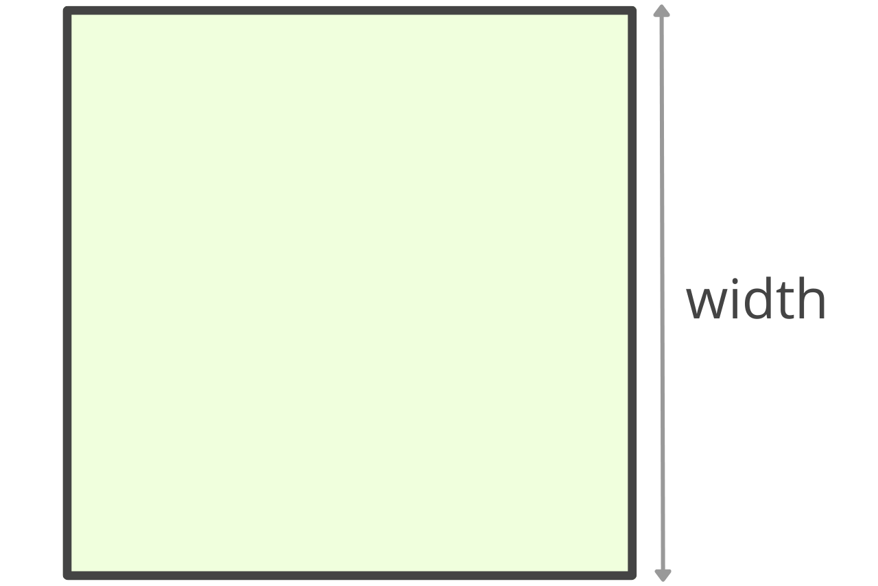 Diagram of a square showing width