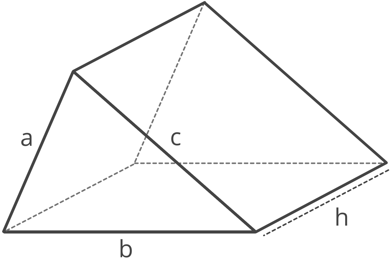Diagram of a triangular prism showing sides a, b, & c, and h = height