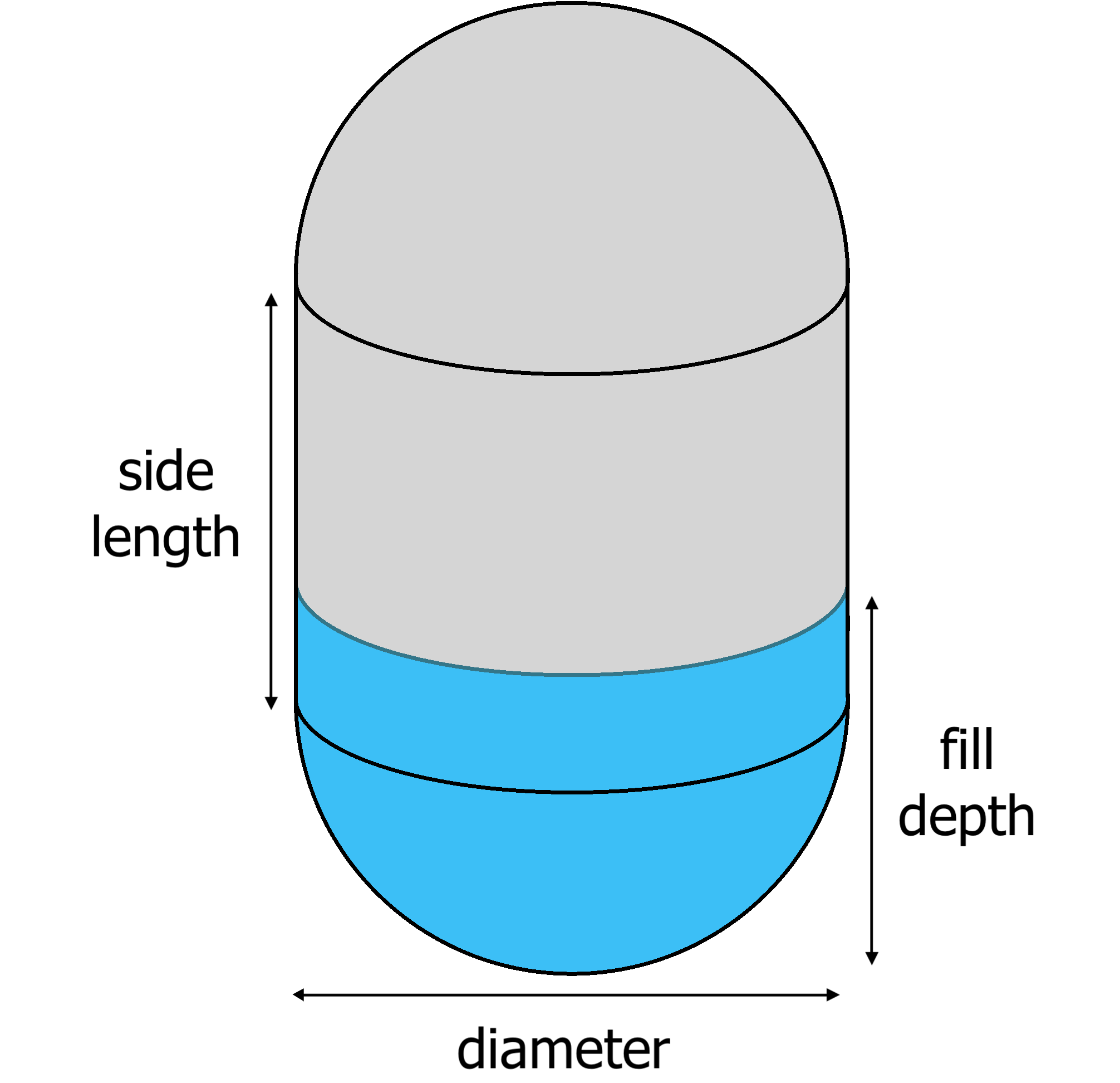 vertical capsule tank diagram showing side length, diameter, and fill depth dimensions