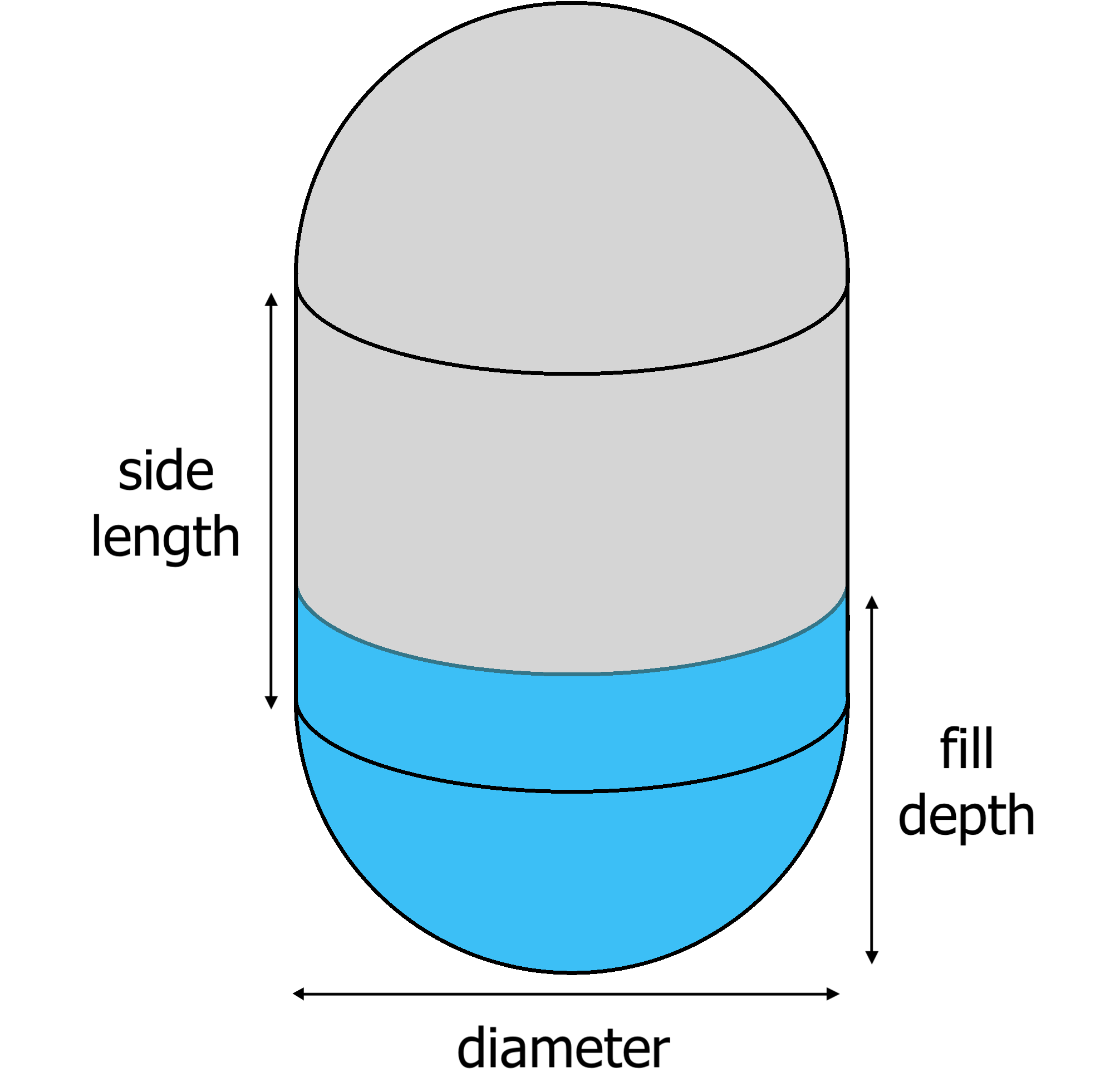 Tank Volume Calculator - Inch Calculator