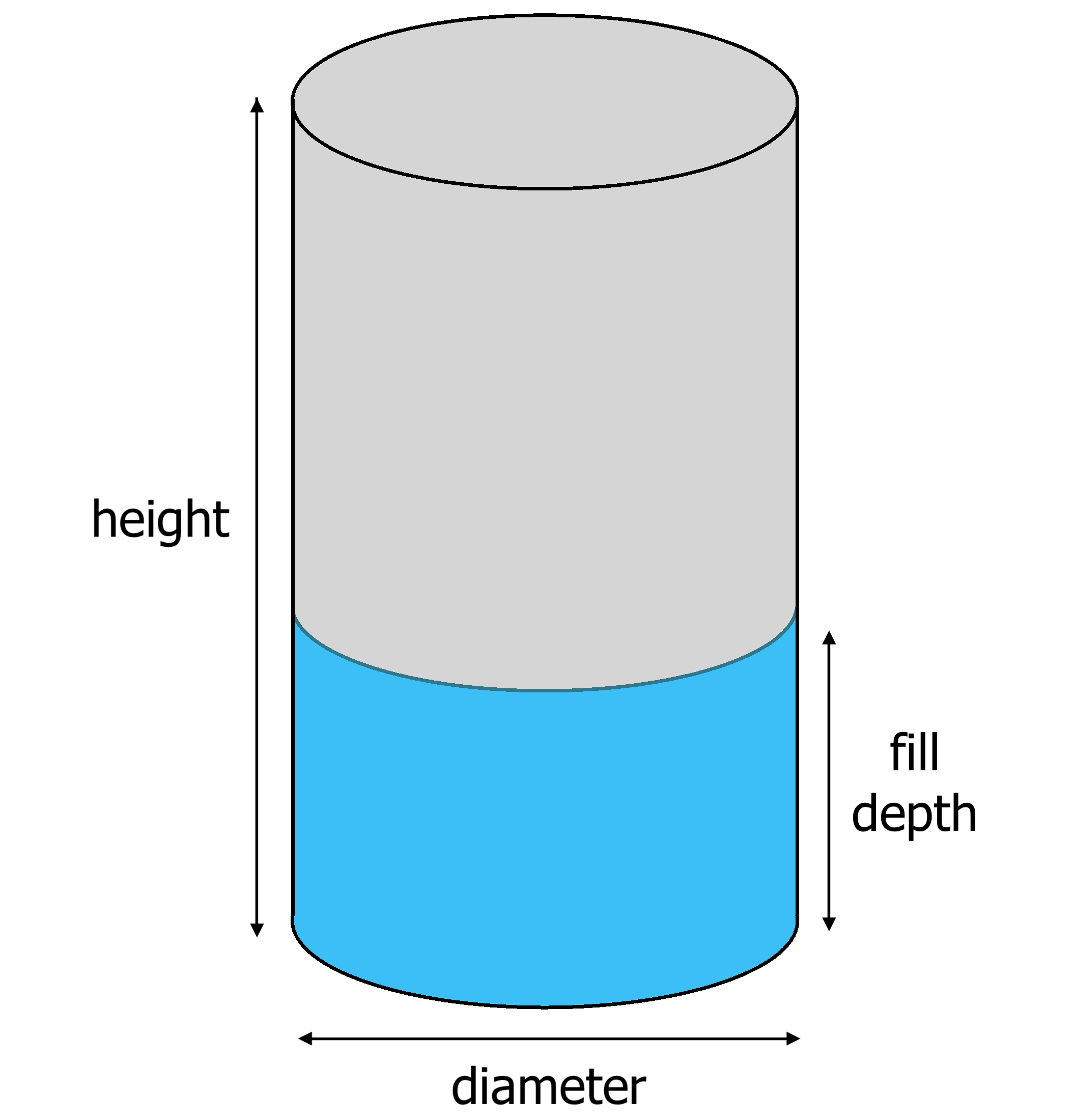 vertical cylinder tank diagram showing height, diameter, and fill depth dimensions