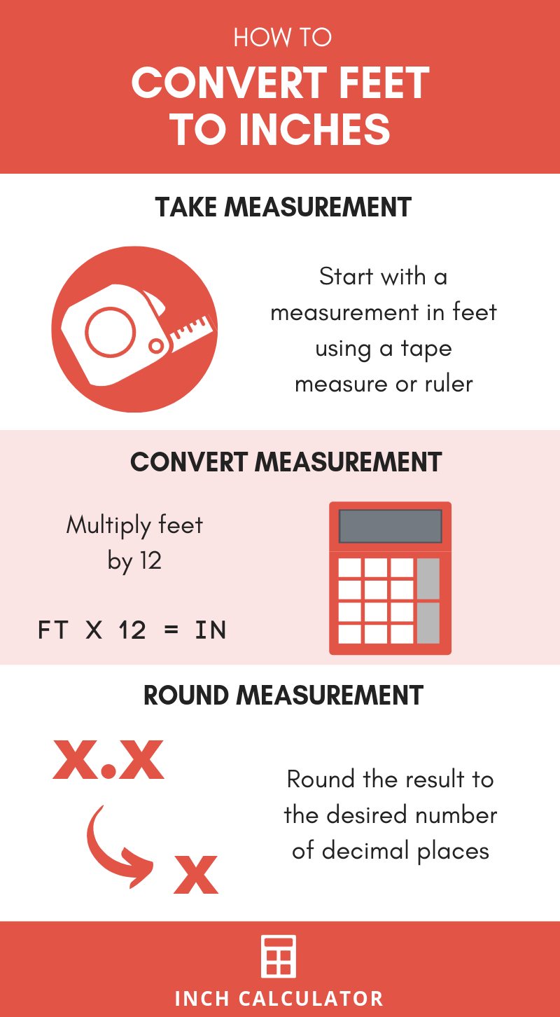infographic showing how to convert feet to inches