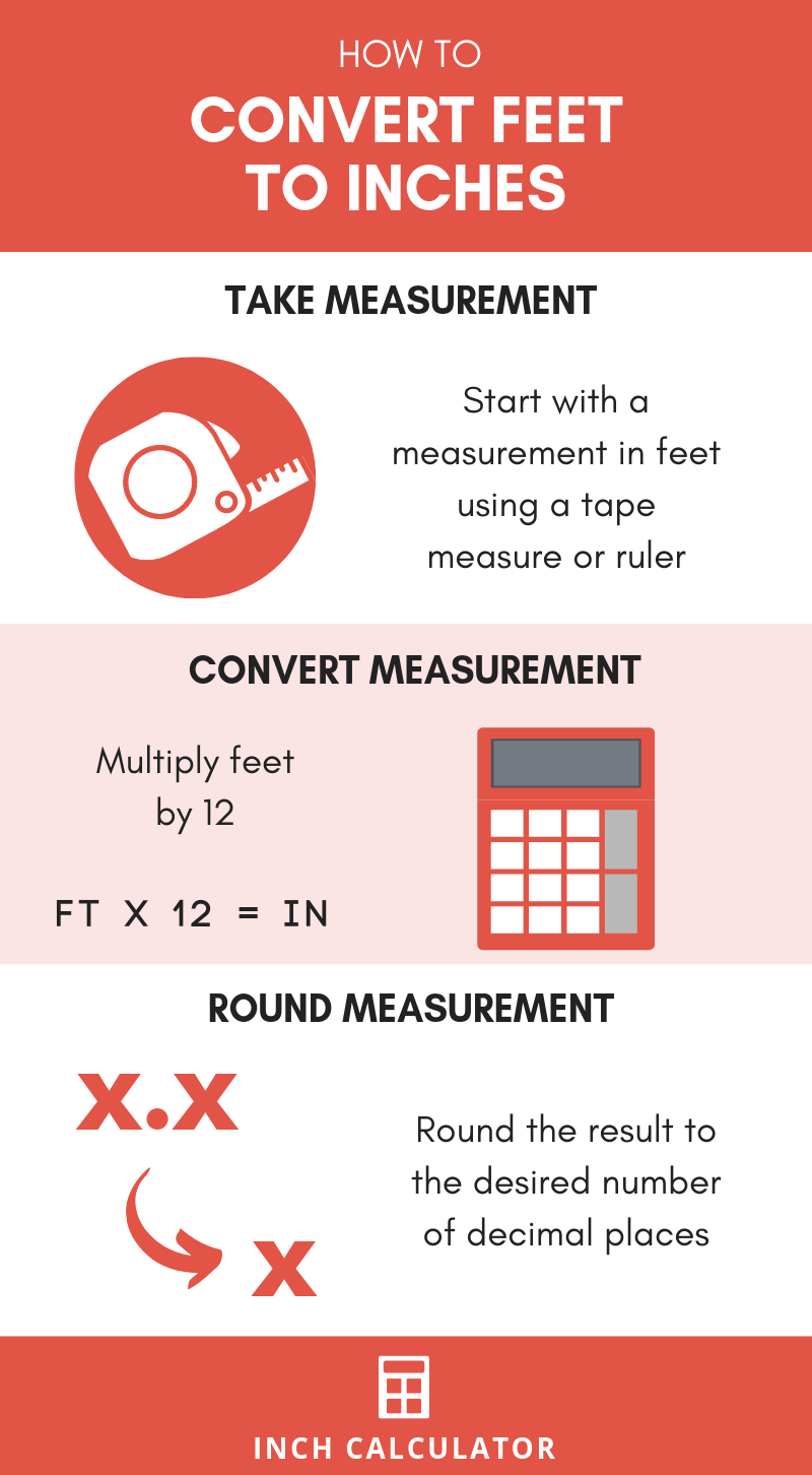 Glamour Løve tackle Feet to Inches Conversion Calculator (ft to in) - Inch Calculator