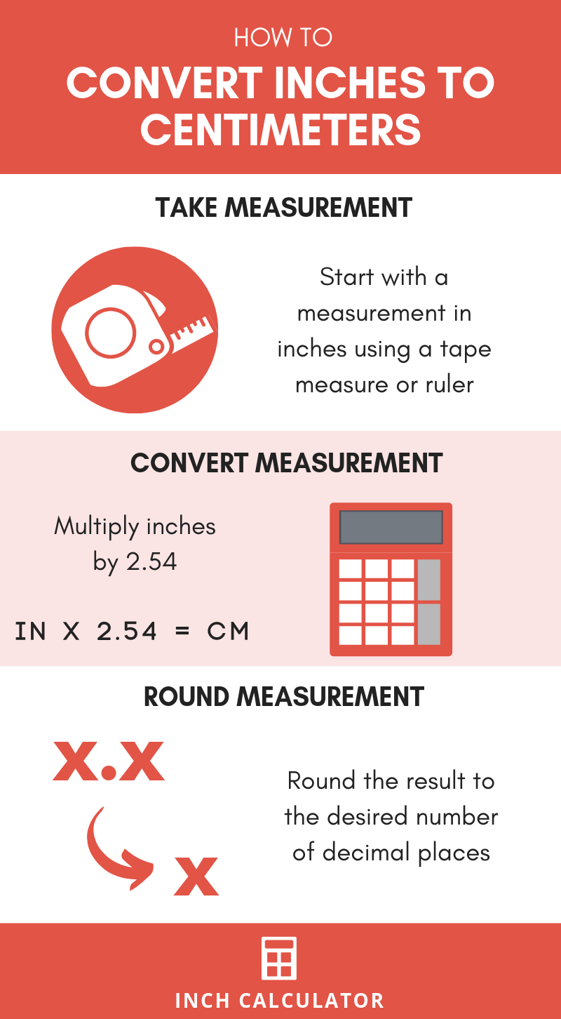 Inches to Conversion (Inches To Centimeters) - Inch Calculator