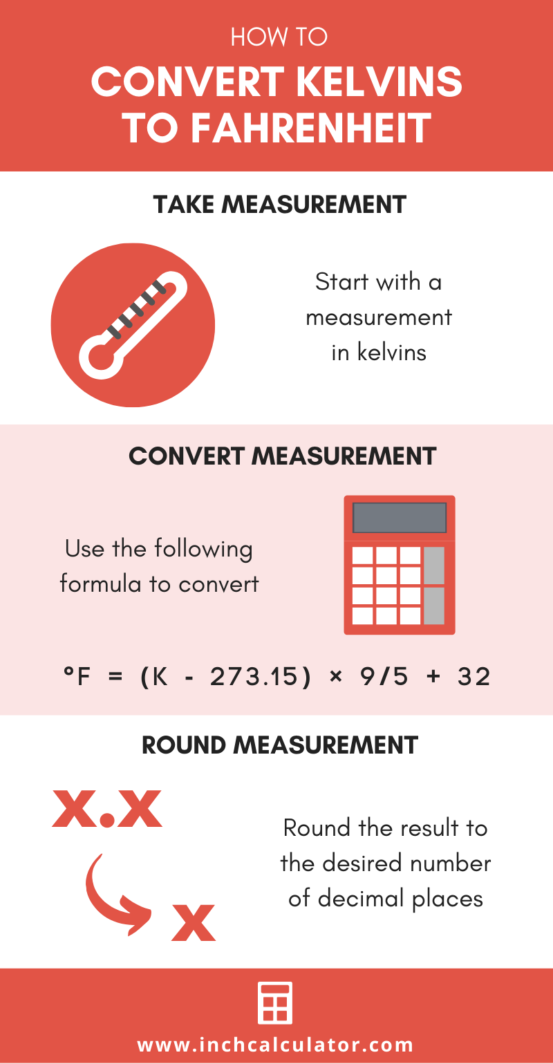 infographic showing how to convert kelvins to degrees fahrenheit