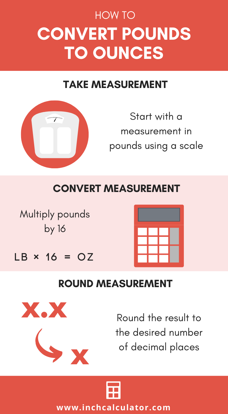 Lb To Oz Conversion Chart