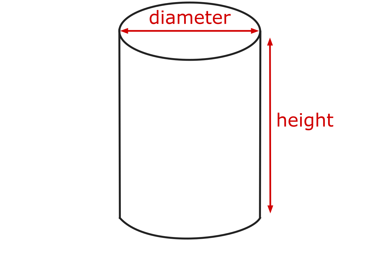 Conversion Chart For Concrete