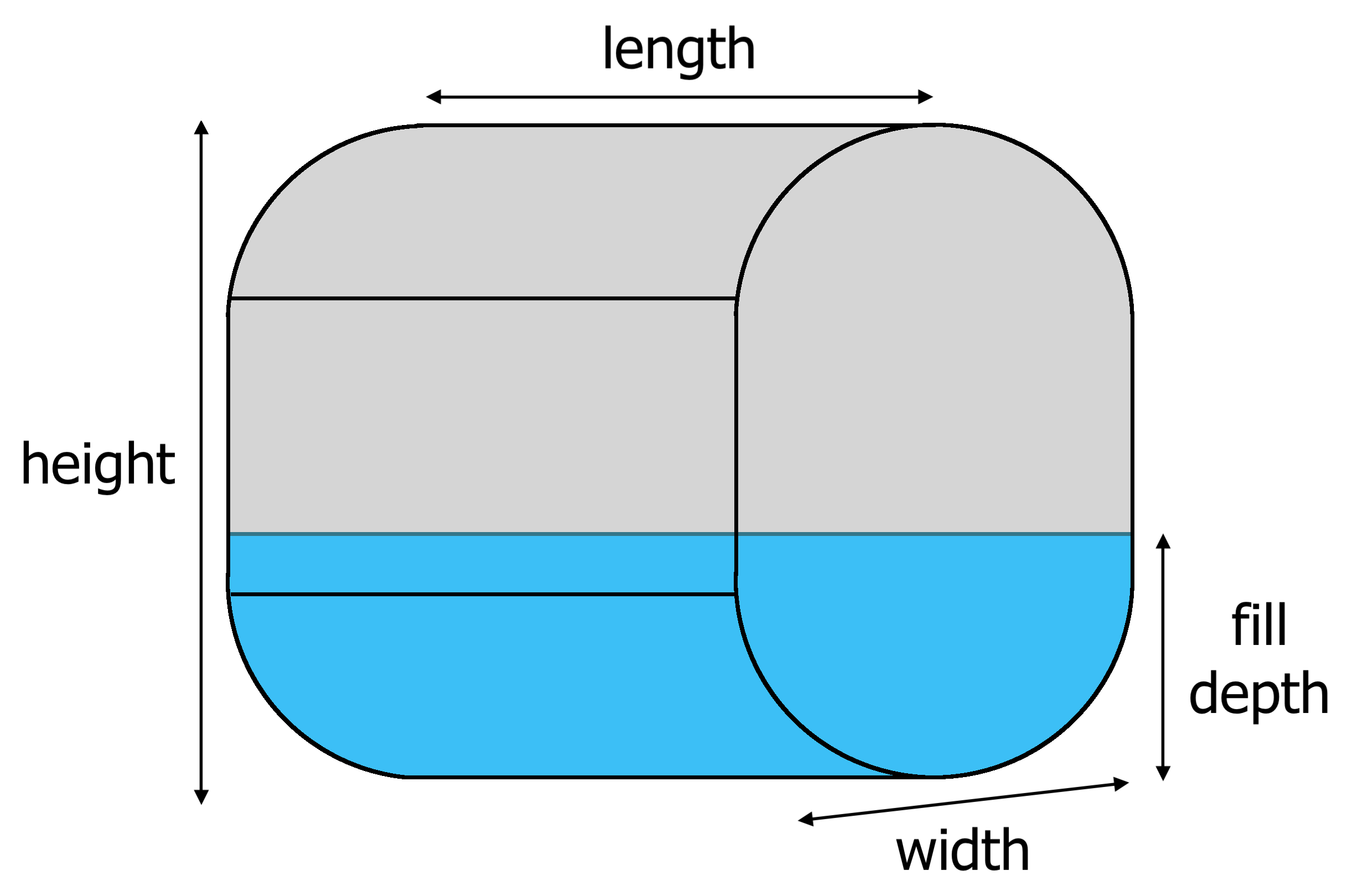 Cylinder Filling Capacity Chart