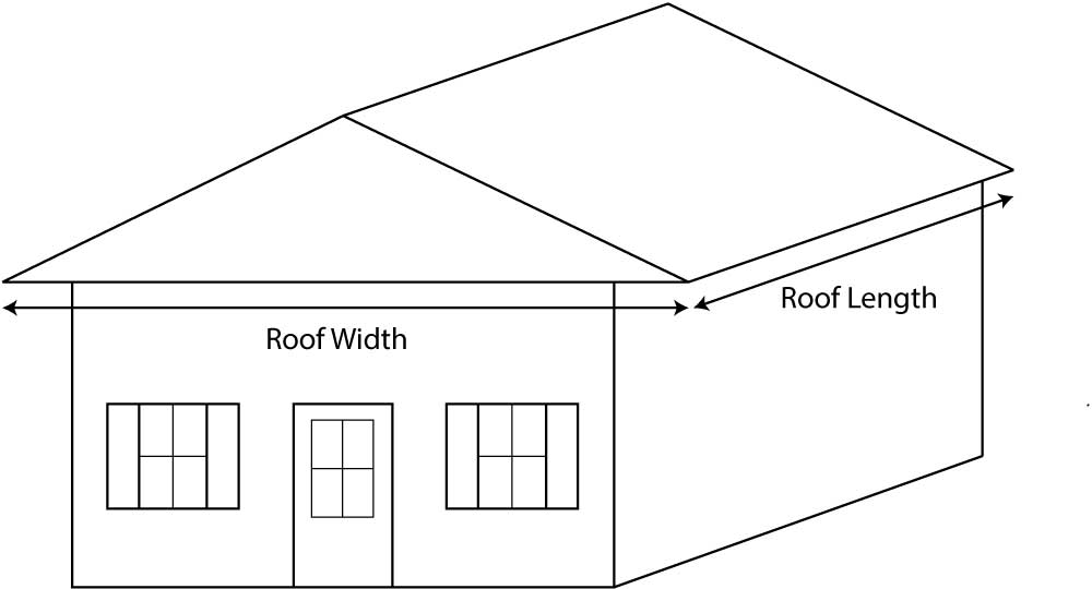 Shingle Coverage Chart