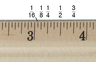 Image of a ruler showing the inch fraction values of the tick marks