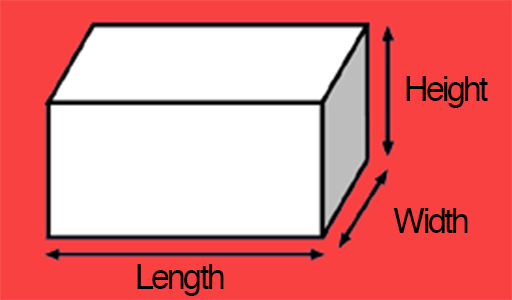 Length Unit Conversions | Inch Calculator