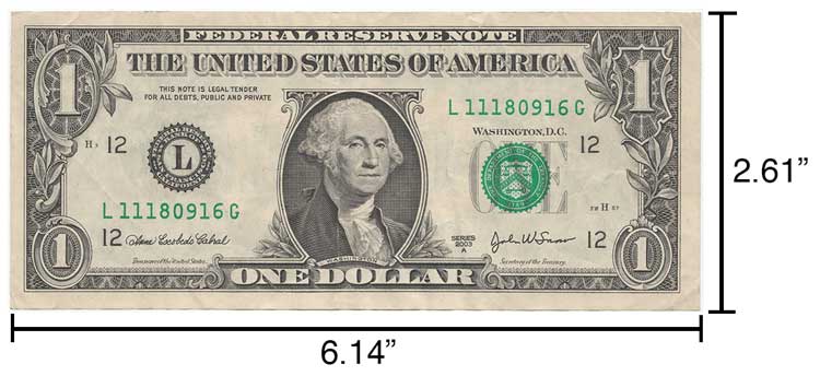 Graphic showing a dollar bill with measurements of 2.61 in x 6.14 in