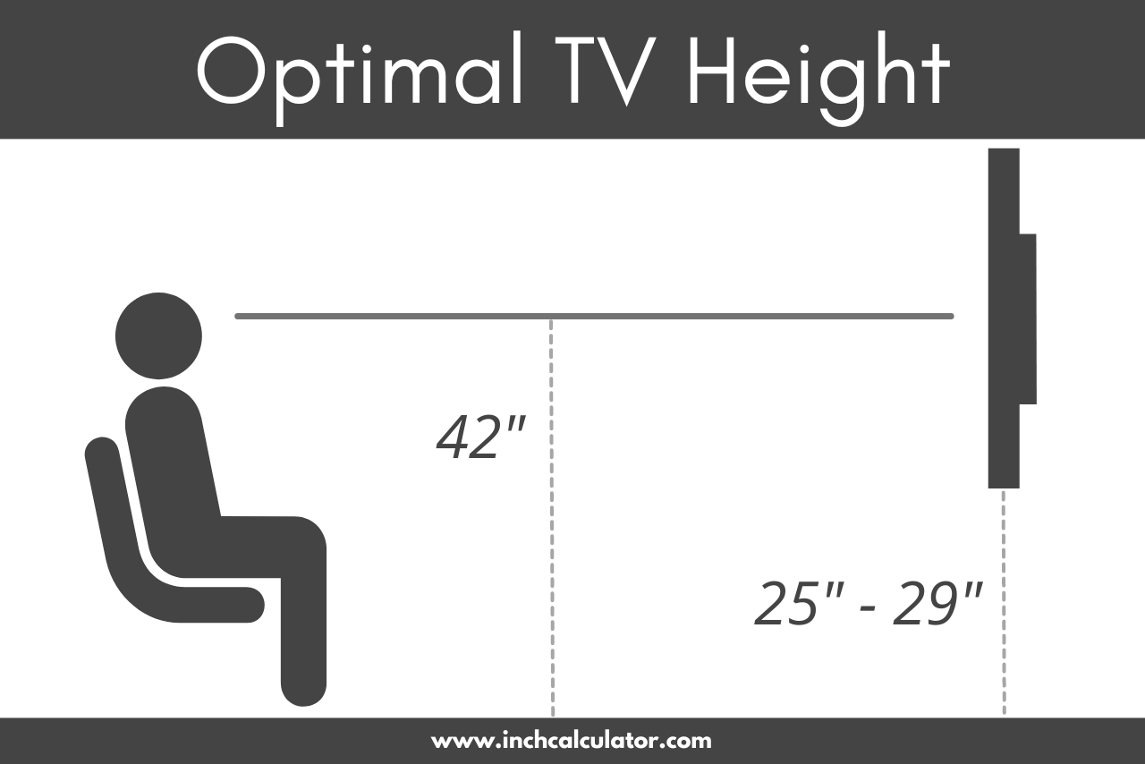 Graphic showing a person sitting on a chair watching TV, showing the optimal height to mount a TV is 25-29 inches from the floor for a seated eye height of 42 inches