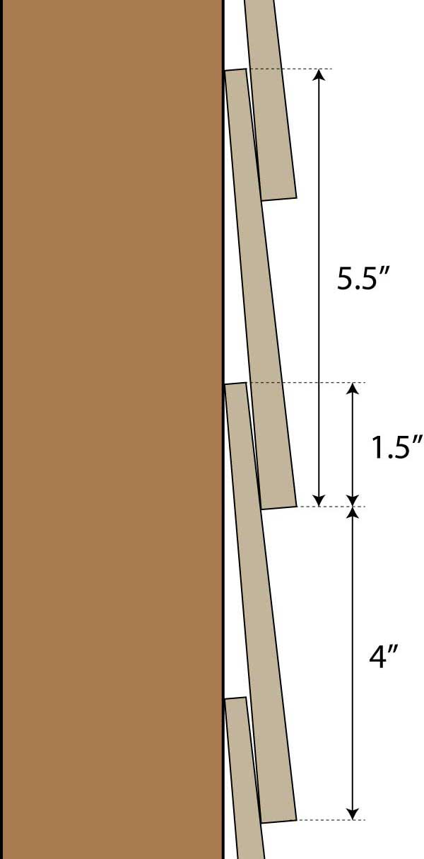 Hardie Plank Coverage Chart