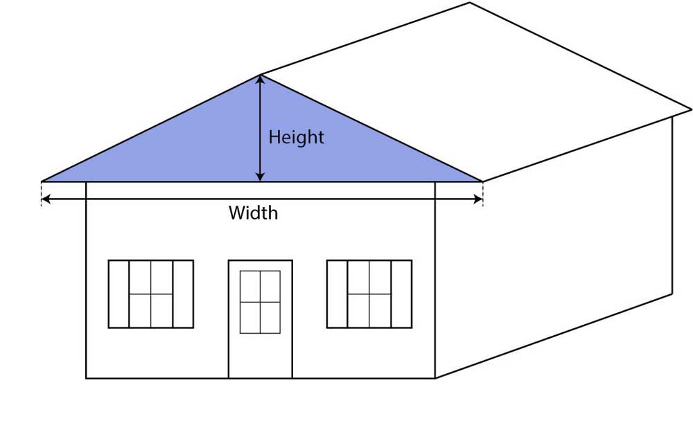 Roof Gable Calculator & High Quality Full Size Of Roofing