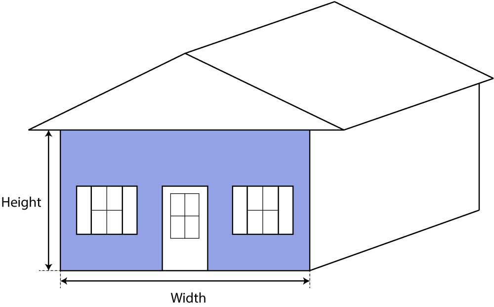 James Hardie Coverage Chart