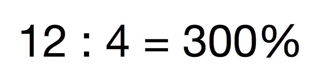 Equation to solve the percentage for a ratio