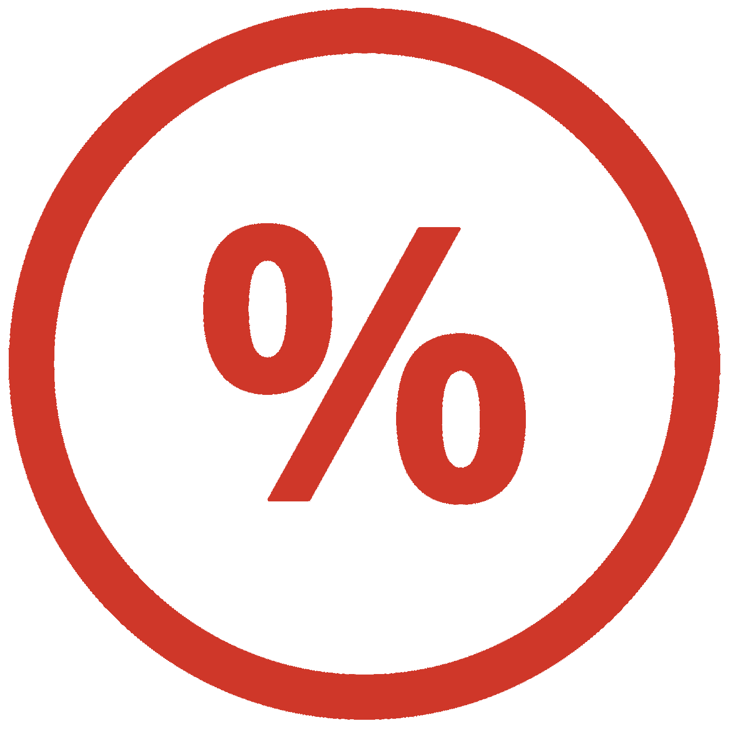 percent error percent error