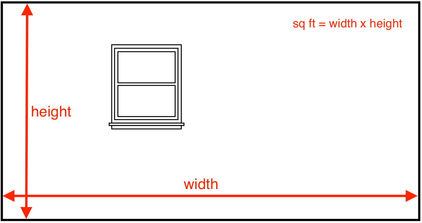 drawing showing how to find the square footage of a wall