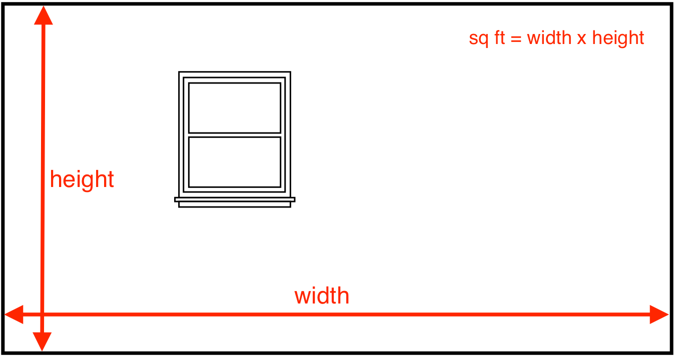 Brick Module Chart