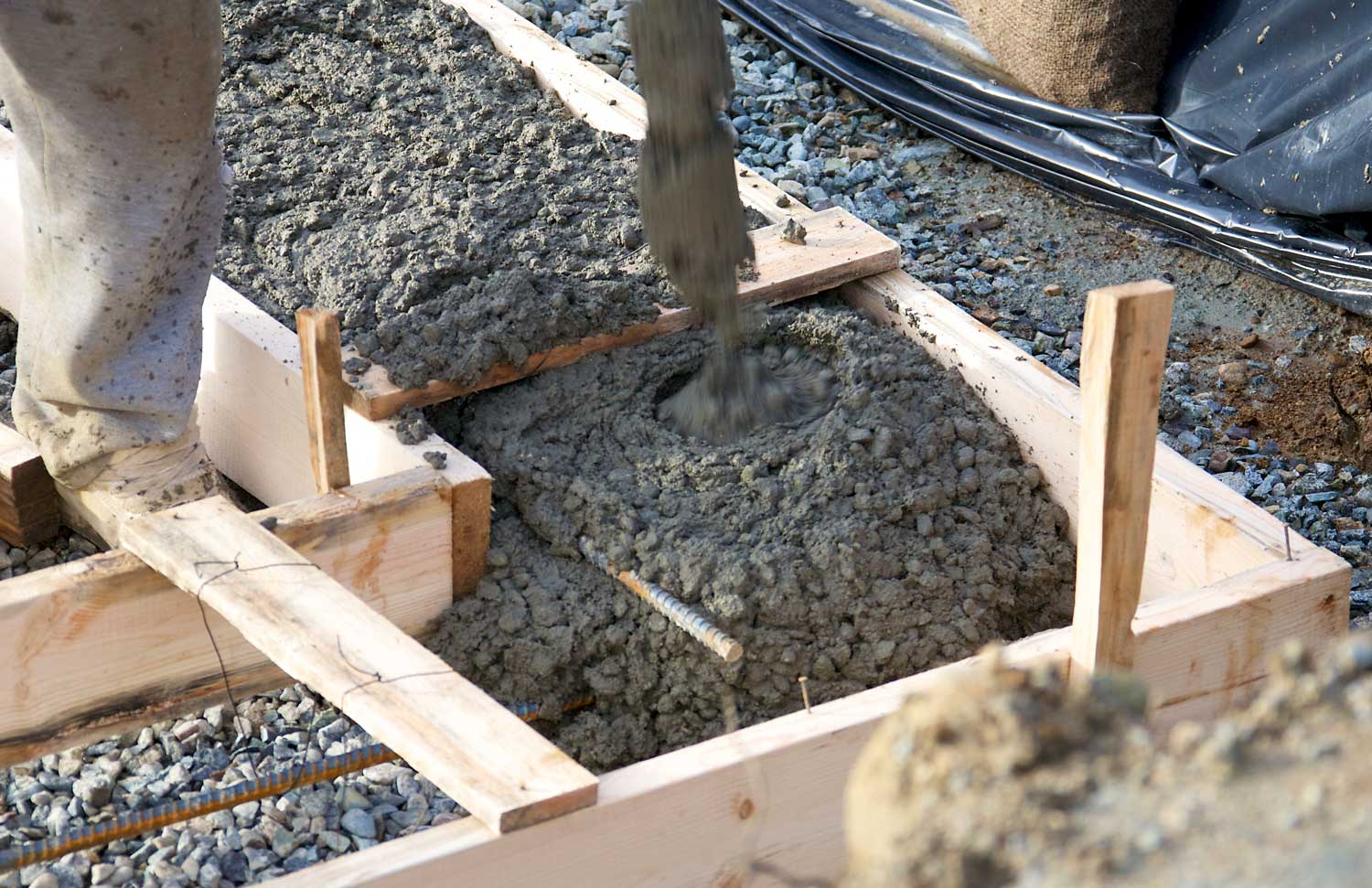 Footings: What it Means, How it Works, Example