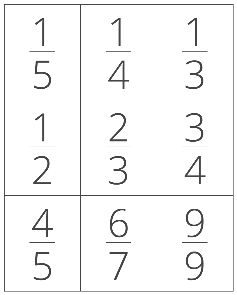 illustration showing a group of fractions in order from small to large