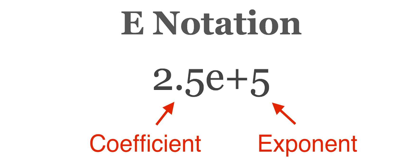 scientific E notation formula