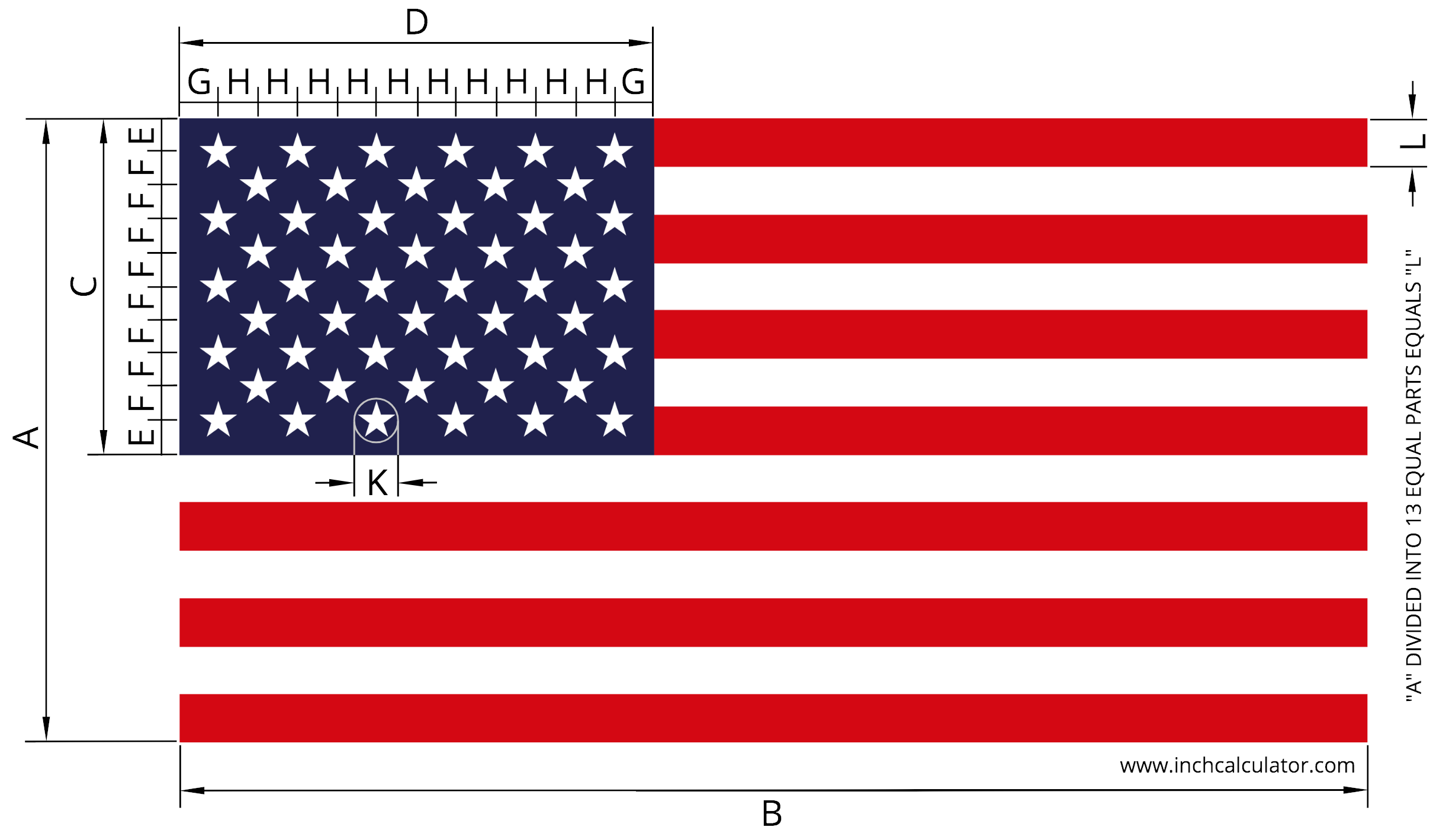 American Flag Size Chart