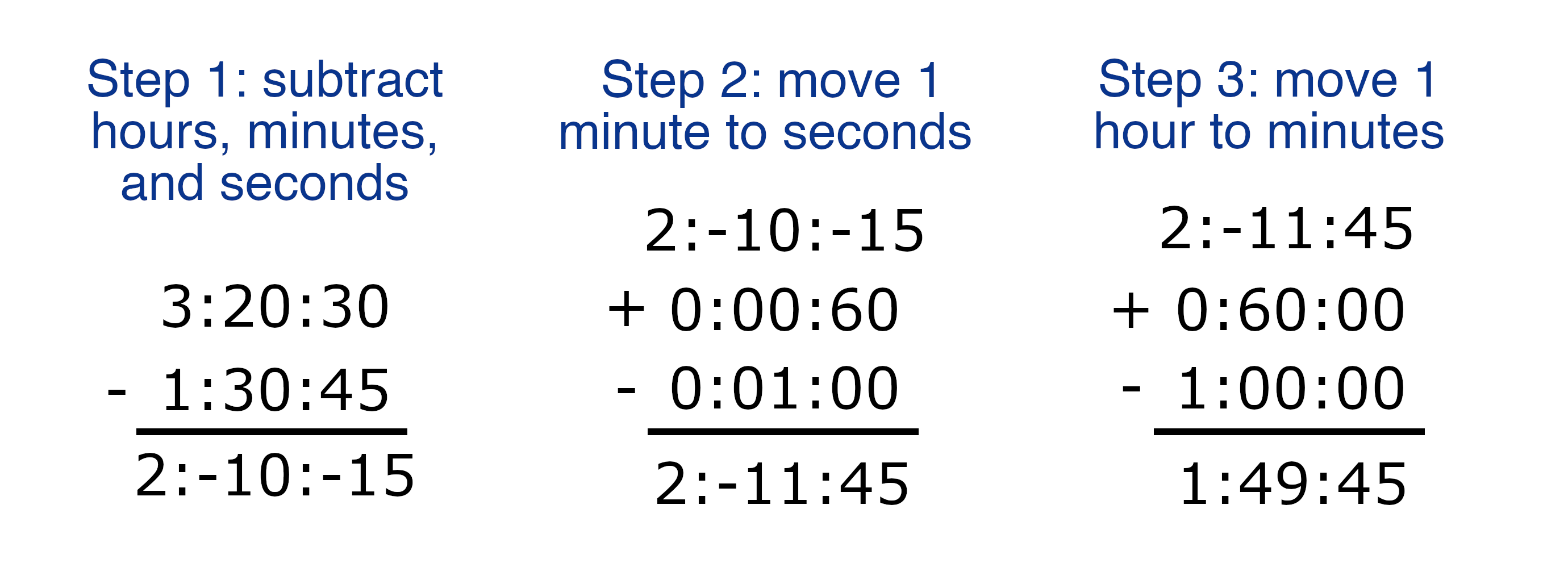 three steps to subtracting one time from another