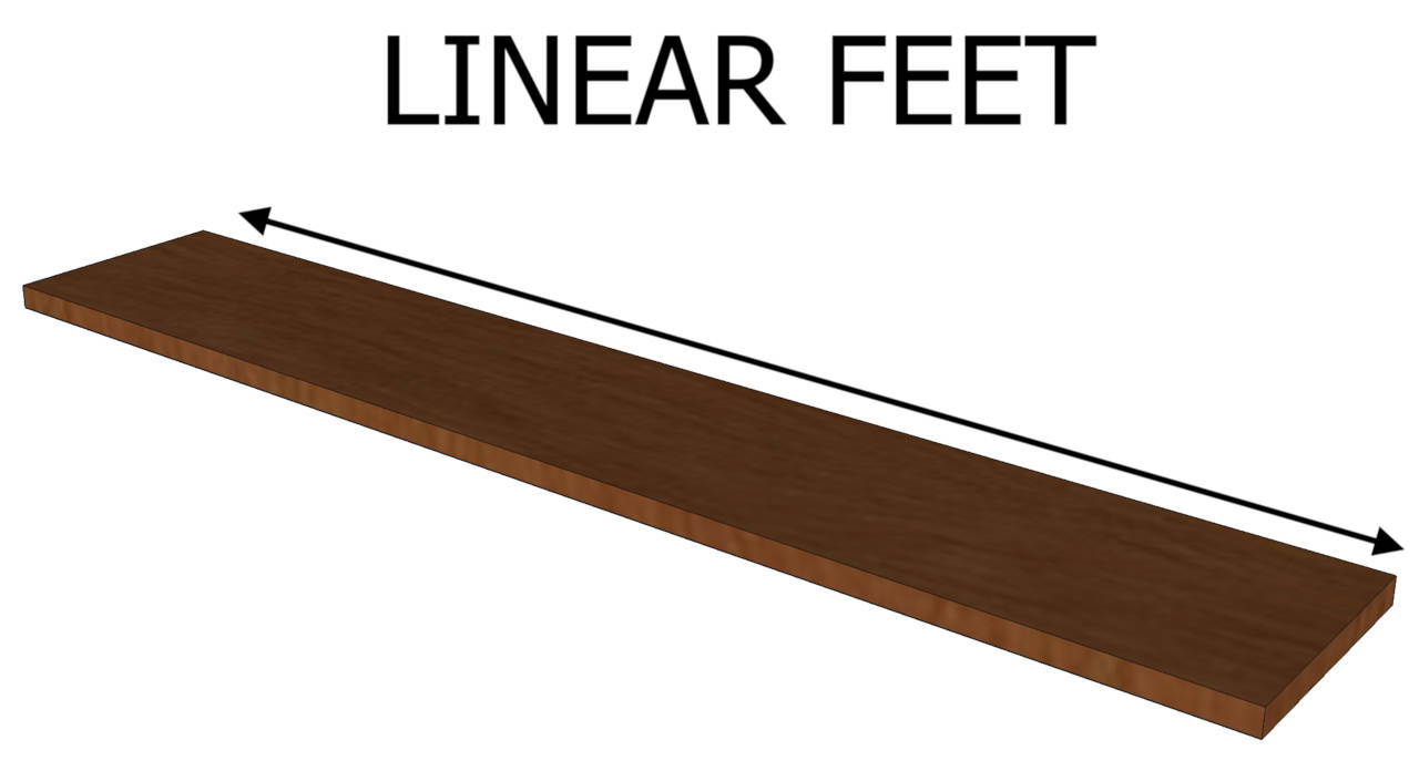 graphic illustrating that linear footage is a measure of length