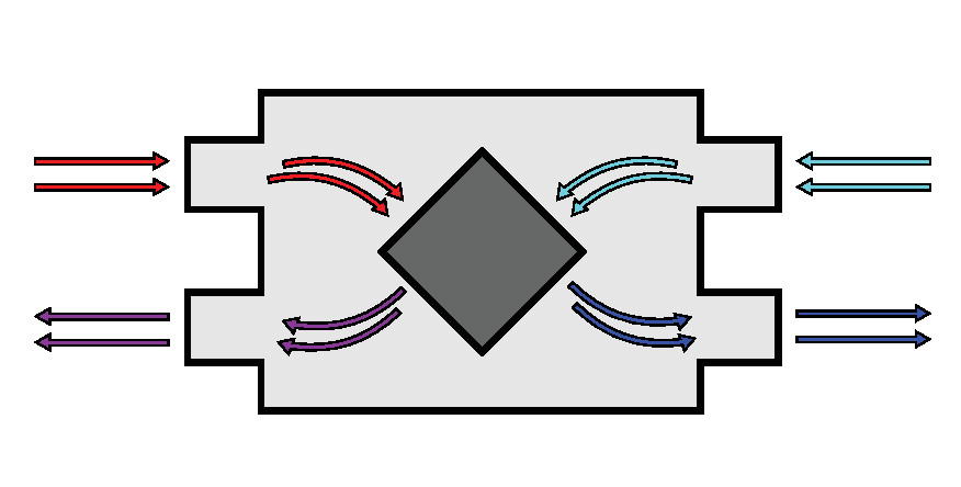 drawing showing how an energy recovery ventilation system works