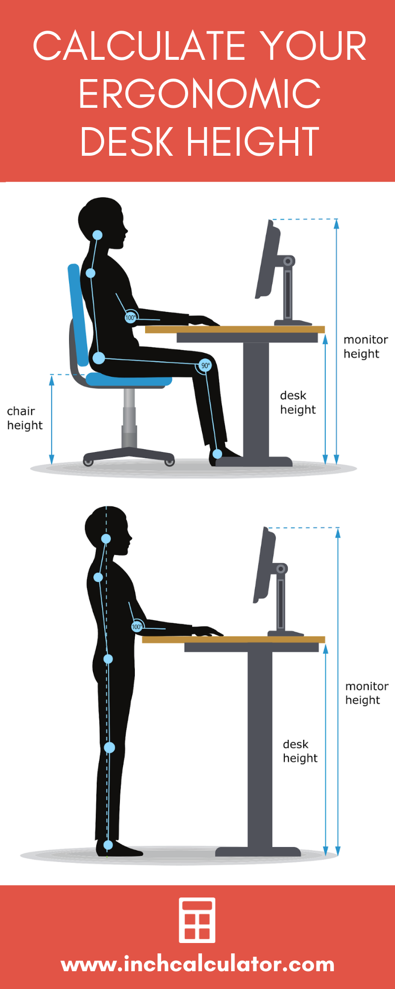 Desk Height Calculator - Inch Calculator